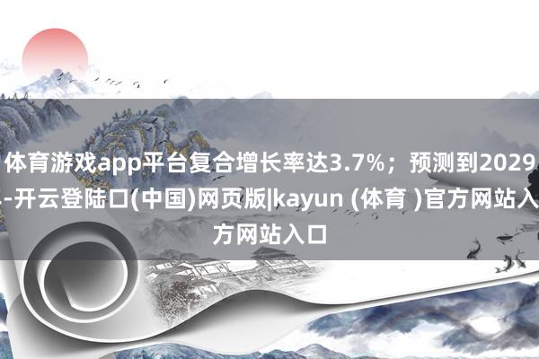 体育游戏app平台复合增长率达3.7%；预测到2029年-开云登陆口(中国)网页版|kayun (体育 )官方网站入口