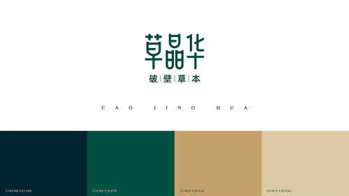 草晶华产品形象与企业形象一体化策划 构筑草本健康品牌新标杆